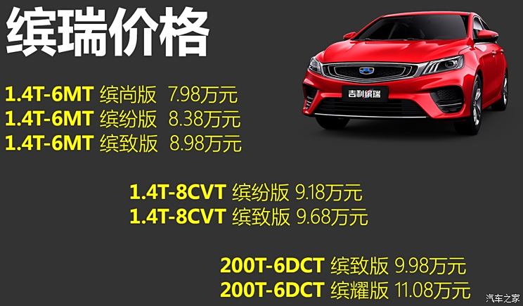 汽车之家官网2019年最新报价，购车指南与市场洞察