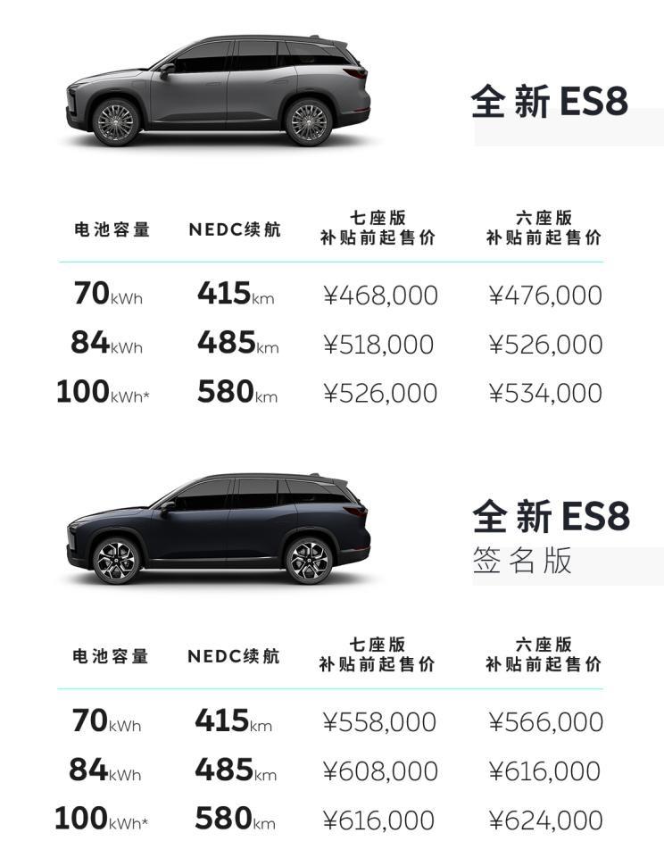 汽车报价大全 第6页