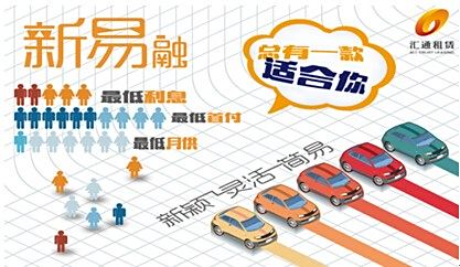 汽车之家，购车融资新选择，解锁钱途无限