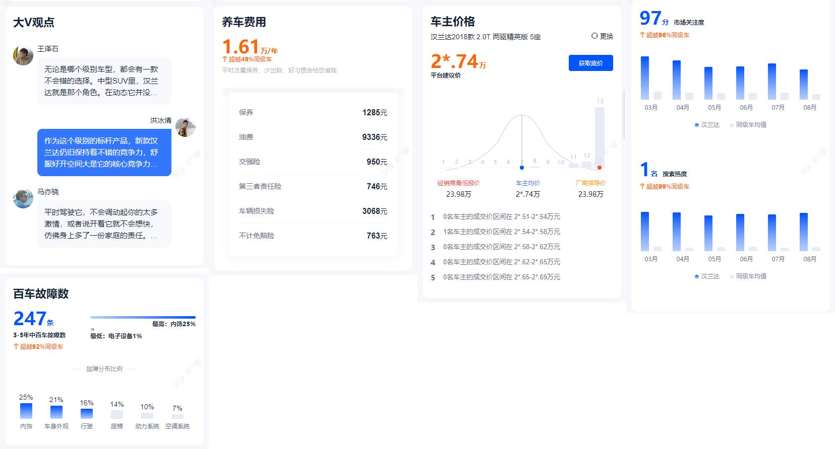 探索汽车之家官网，一站式购车与爱车服务的首选平台