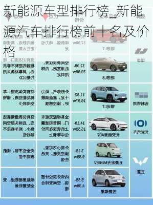 新能源汽车报价大全，204年最新汽车价格指南