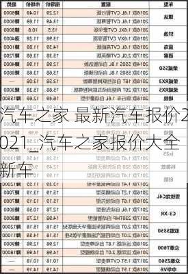 204款热门车型大揭秘，最新汽车报价大全及图片赏析