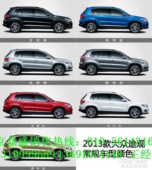 探索易车网，汽车报价大全与高清图片的购车指南