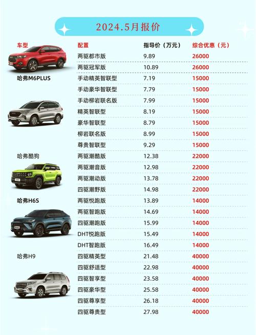 汽车报价大全，购车前的智慧指南