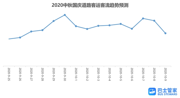 204年最新汽车报价，未来出行新选择与价格趋势分析