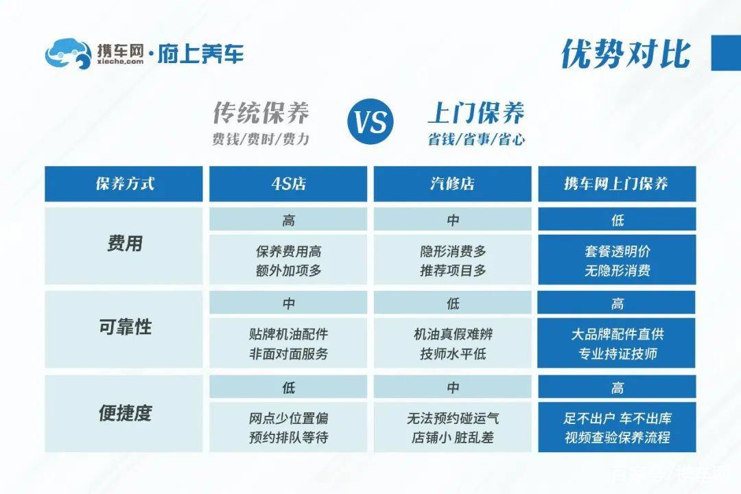 汽车之家大全，解锁购车、养车与爱车的全方位指南