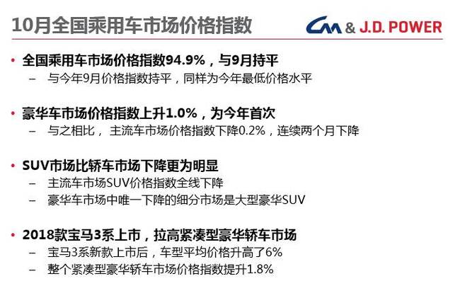 2049年，易车网汽车报价大全官网的未来展望与最新价格趋势