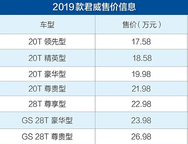 汽车报价大全201，解锁最新购车指南
