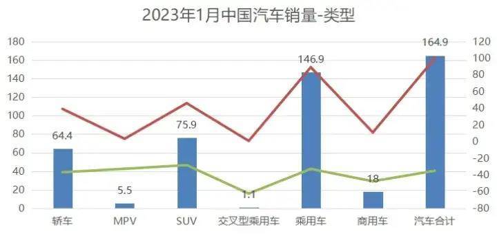 2023年汽车市场价格指南，实时精准的购车决策助手