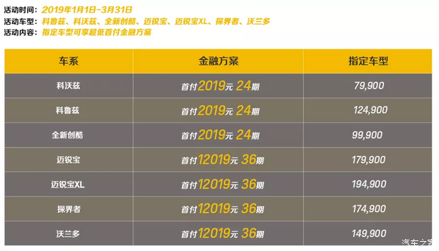 2019年最新汽车报价大全，购车者的智慧指南