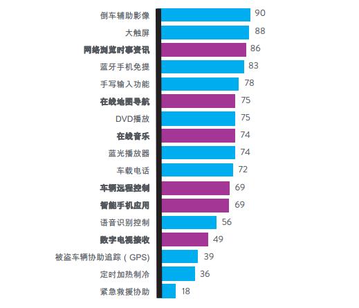 2014年汽车之家年度购车指南，最新大全与未来趋势探索
