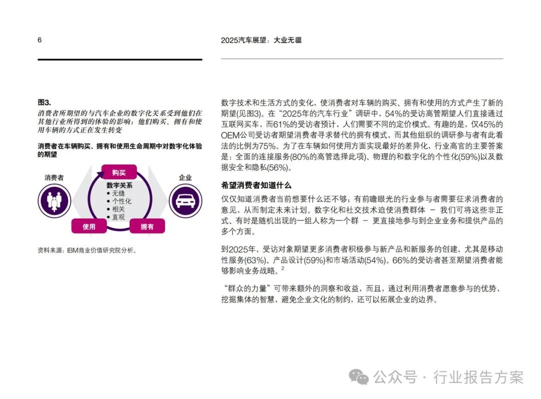 2043年汽车市场风向标，探索最新与未来——汽车之家大全 展望篇——