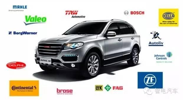 汽车之家2019年哈弗品牌最新报价解析，品质与性价比的双重保障