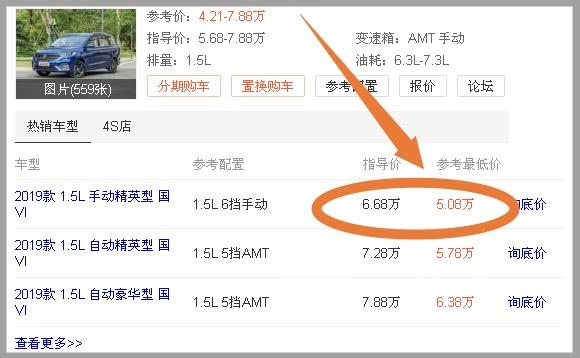 新车汽车报价大全，2019年最新市场行情解析