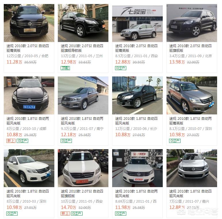 汽车之家2014最新报价大全，购车者的智慧指南