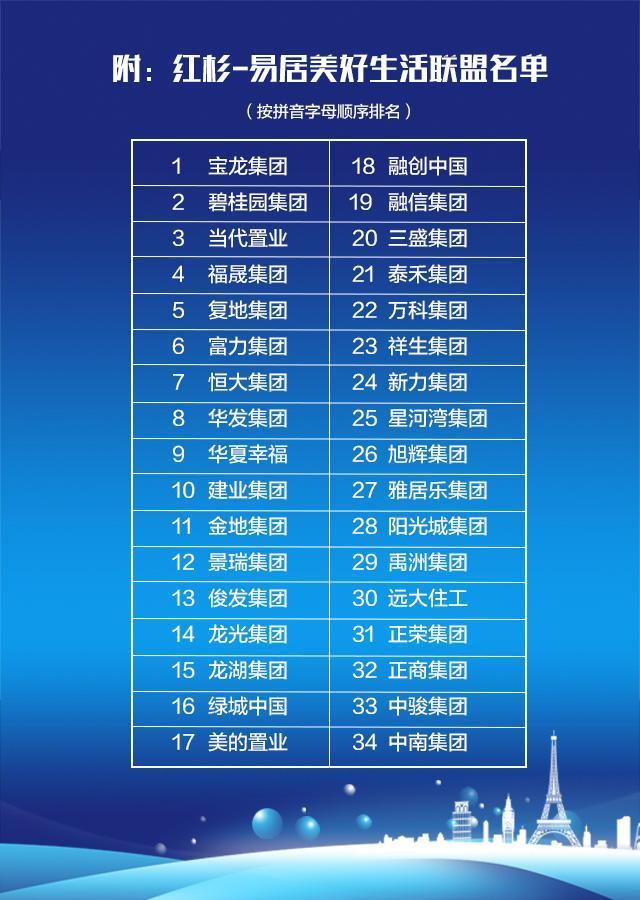 2048年汽车之家最新奔驰E级车，全新体验，尽在奔赴未来