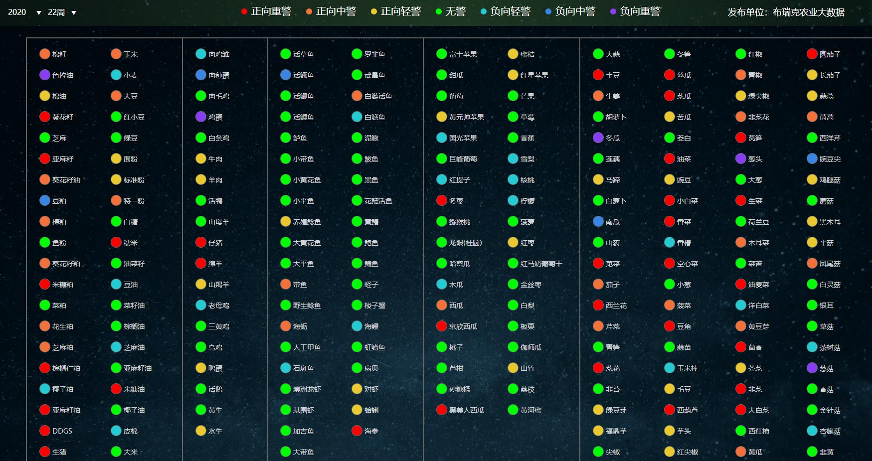 汽车之家最新汽車報價官網，您的購買決策好幫手