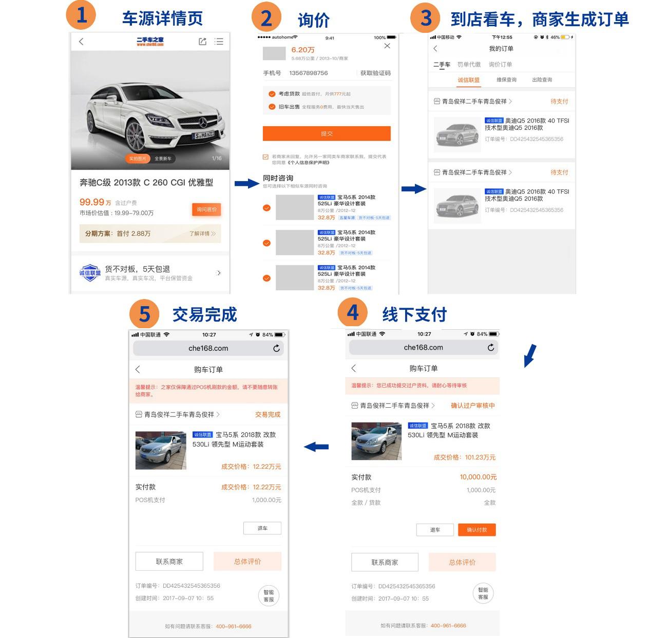 汽车之家客服电话，您的购车、用车一站式解决方案