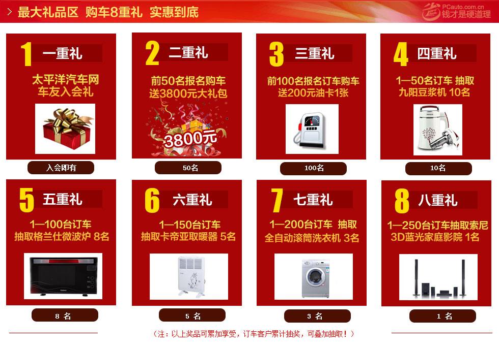 太平洋汽车网首页，一站式购车指南与最新车市动态