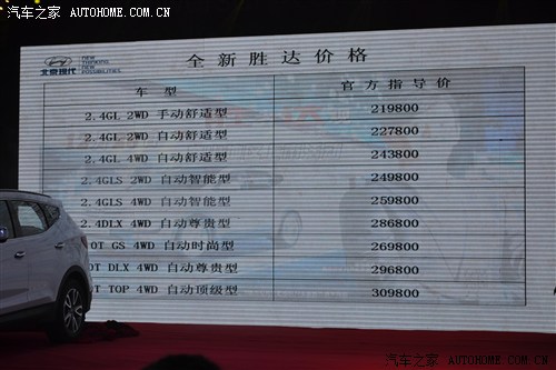 汽车之家2019-最新报价标准深度解析