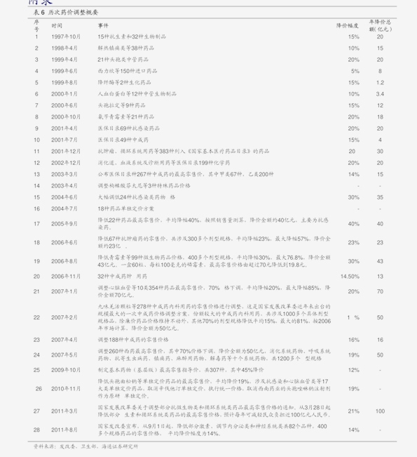 204年汽车之家官网最新报价表及明细解析