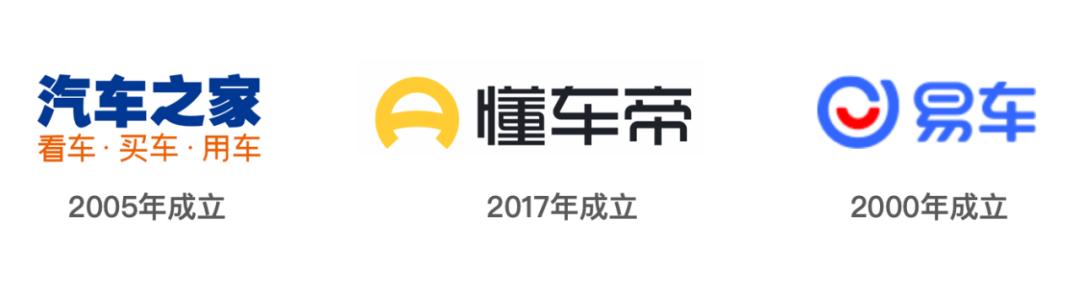 汽车之家、易车与懂车的帝，中国在线购车平台的三大巨头