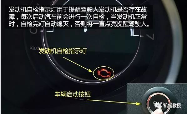 汽车故障标志图片大全，驾驶安全从识别警示信号开始