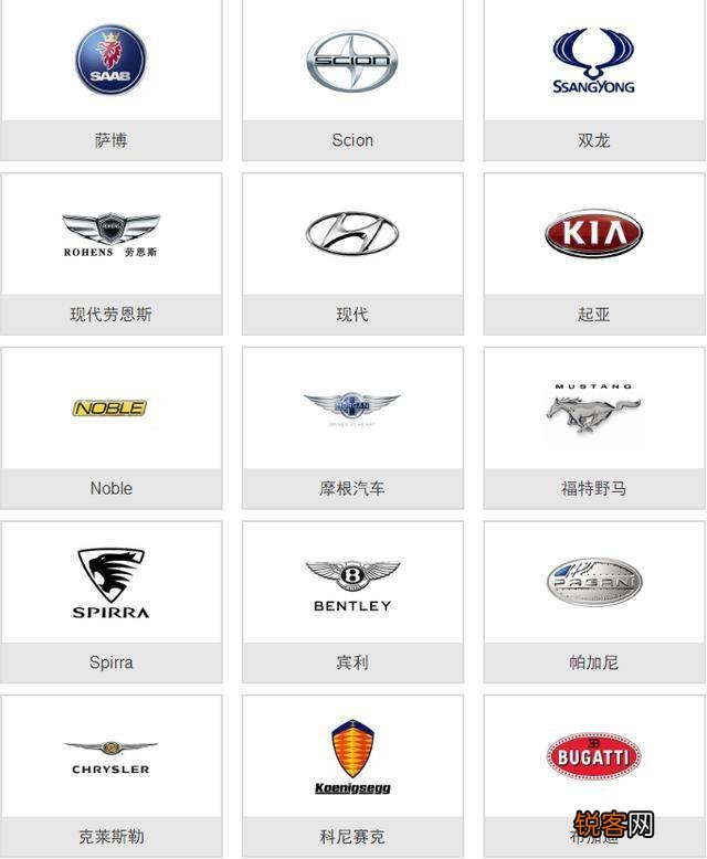汽车标志大全，解锁品牌背后的故事与魅力