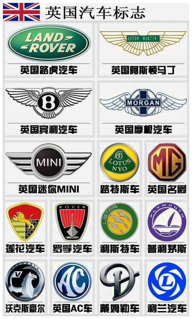 汽车车标认识图大全，解锁品牌之美的钥匙