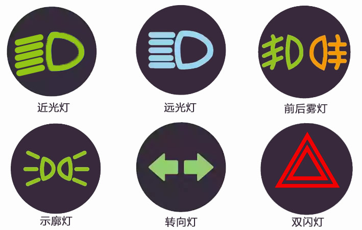 汽车标志图片大全及名称解析