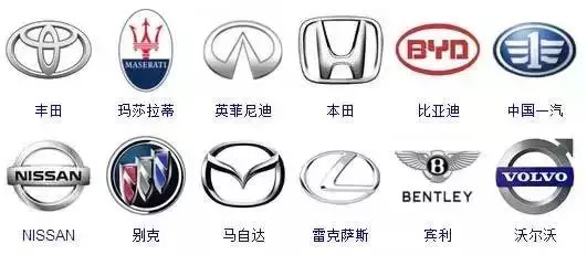 常见汽车标志图片大全，识车从标开始