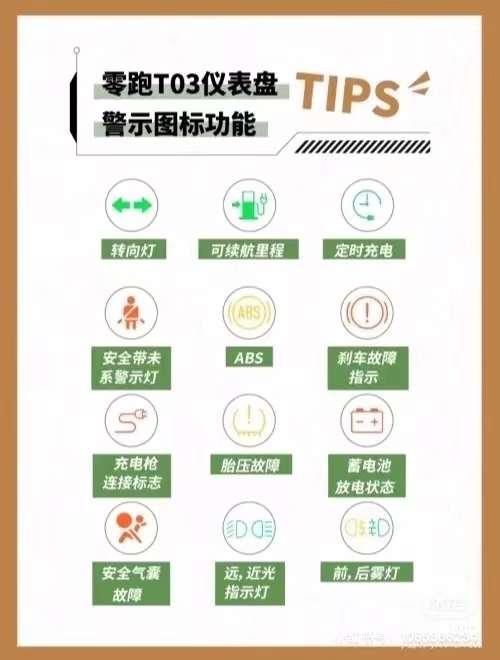 汽车故障灯标志图解，驾驶安全与维护的智慧指南