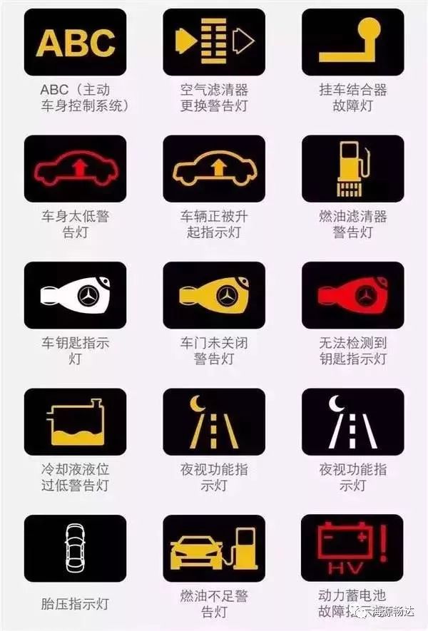 汽车故障灯标志图解，黄色感叹号的警示与应对
