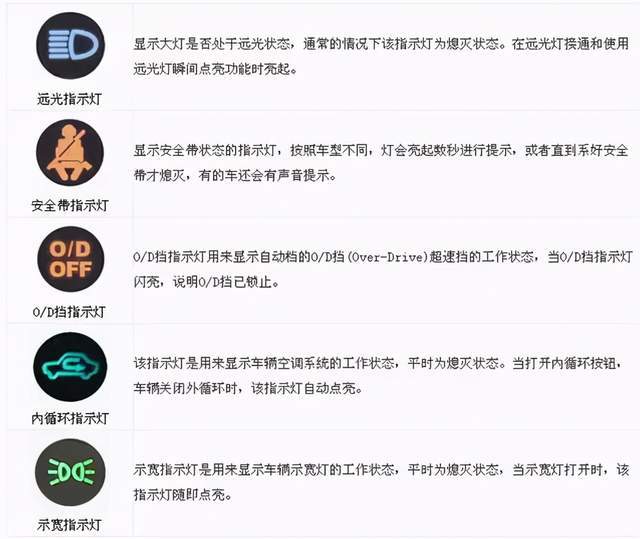 图解解析方法