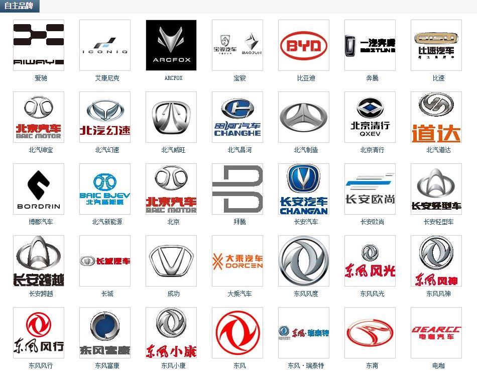 汽车标志图片大全高清，解锁品牌背后的故事与魅力