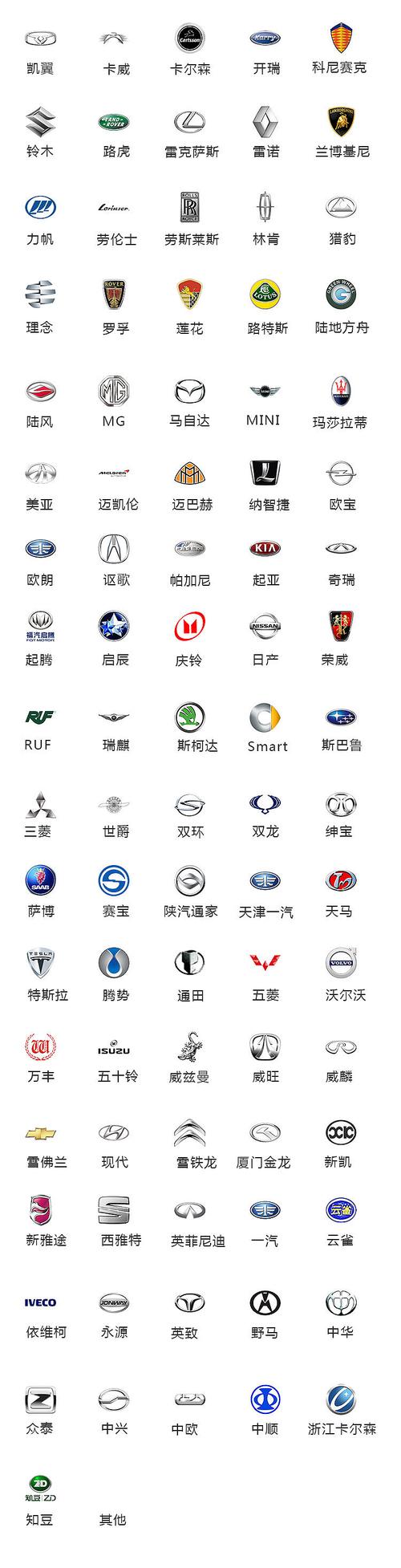 汽车标志图片大全高清，解锁品牌背后的故事与魅力