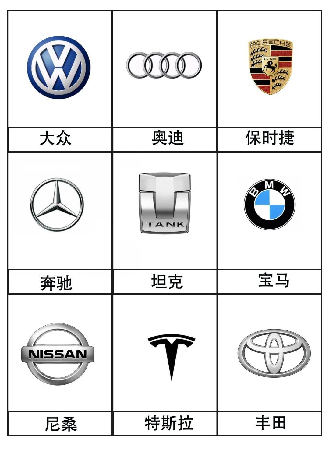 汽车标志图片大全，图解与高清集锦