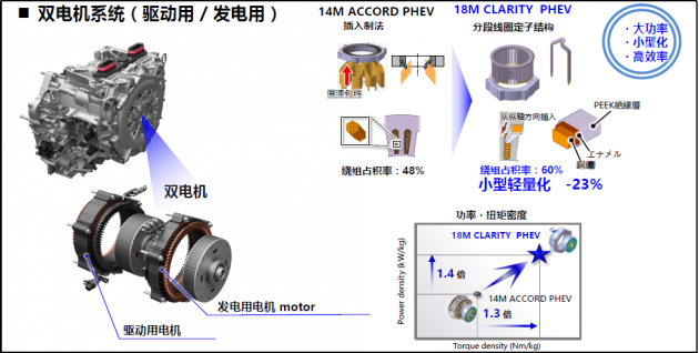 汽车罢工，无电感启动难题解析