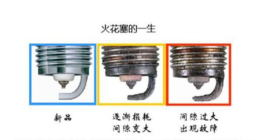 汽车打火时出现抖动，原因分析与解决方法