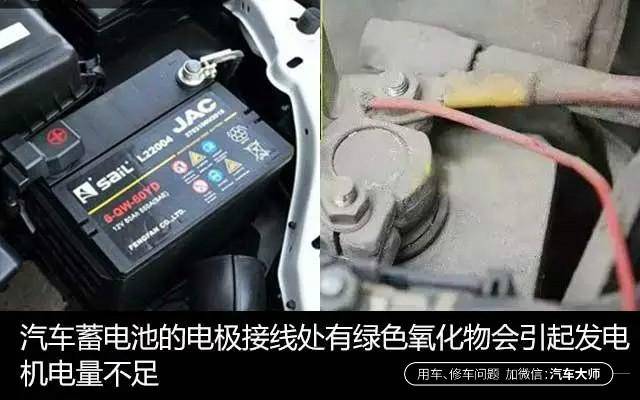 汽车电瓶亏电了怎么办？——快速解决指南与免费视频教程