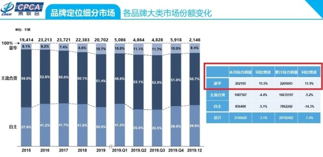 汽车电瓶新购价格解析，性价比与市场行情的深度剖析
