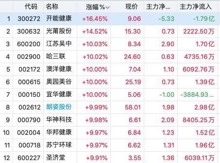 汽车电瓶价格，影响因素与市场概览