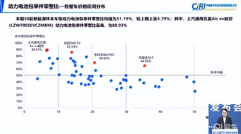 汽车电瓶新购价格，影响因素、市场现状与选购指南