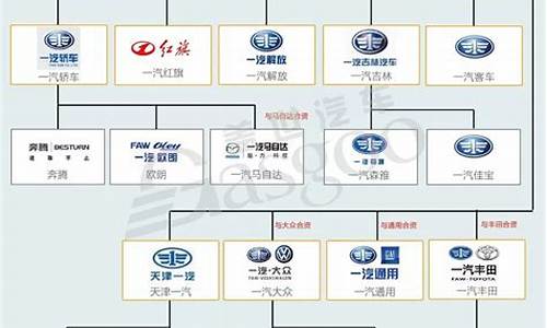 国产汽车品牌大全一览表，从自主创新到全球舞台的崛起