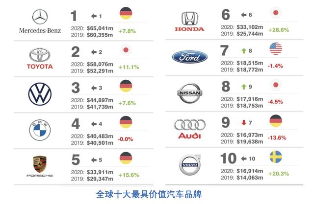 汽车漆品牌大全，从经典到创新，为您的爱车披上璀璨外衣