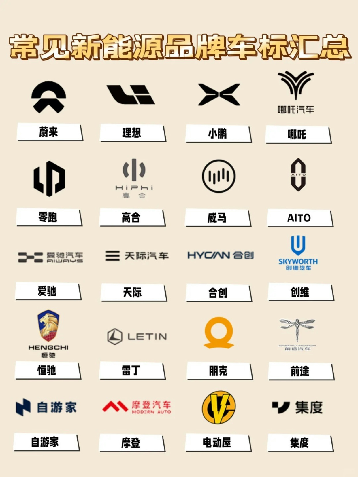 国产新能源汽车品牌大全，驶向绿色未来的新势力