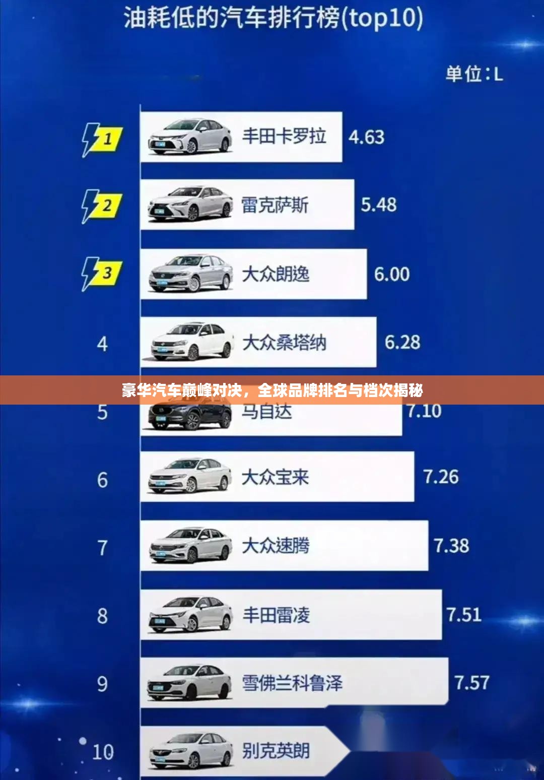 汽车品牌档次排名金字塔，从入门到奢华的全面解析