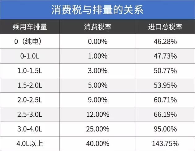汽车品牌豪华档次划分图表，从入门到顶级的奢华之旅