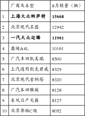 公司简介 第145页