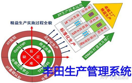全球瞩目，日本汽车品牌排名深度解析